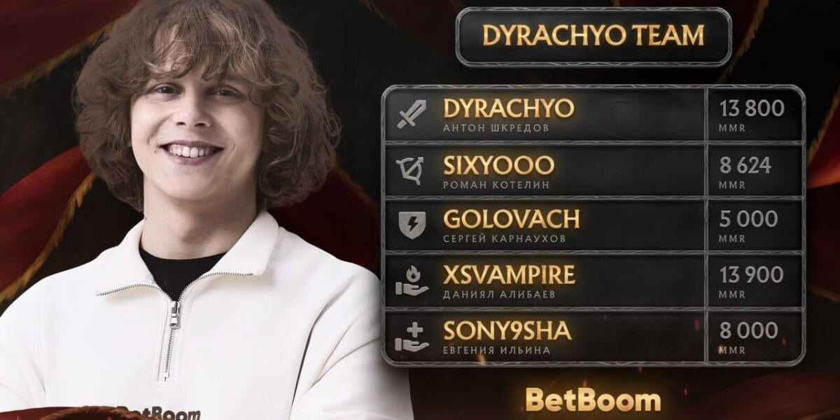 команда dyrachyo