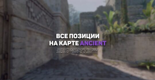 Все позиции на карте Ancient в CS2
