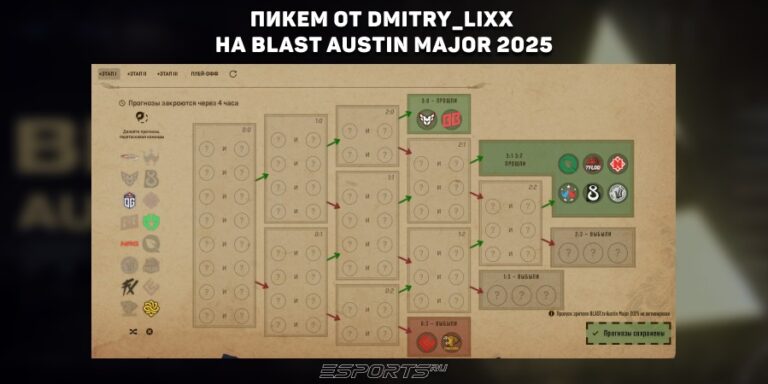 Пикем на мажор 2025 от Дмитрий Ликс