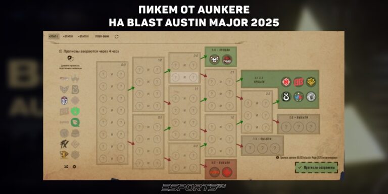 Пикем на мажор 2025 от Аункера