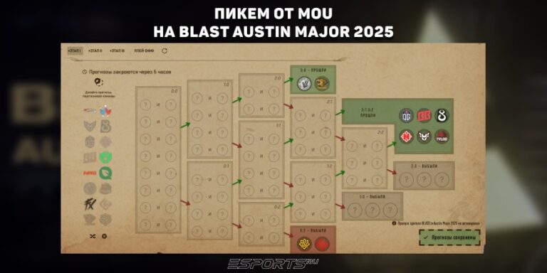 Пикем на мажор 2025 от Моу