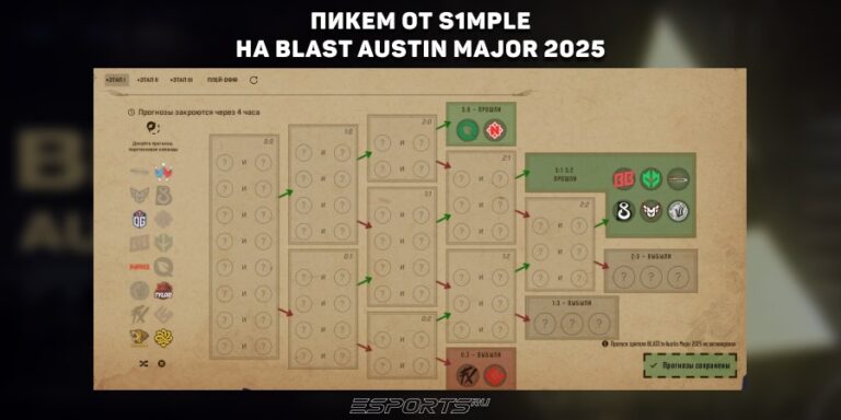 Пикем на мажор 2025 от Симпл