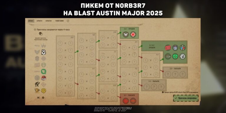 Пикем на мажор 2025 от Норберта