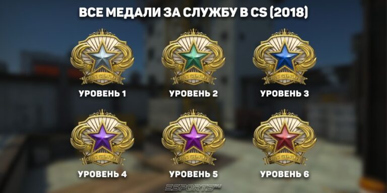 Медаль за службу КС 2018