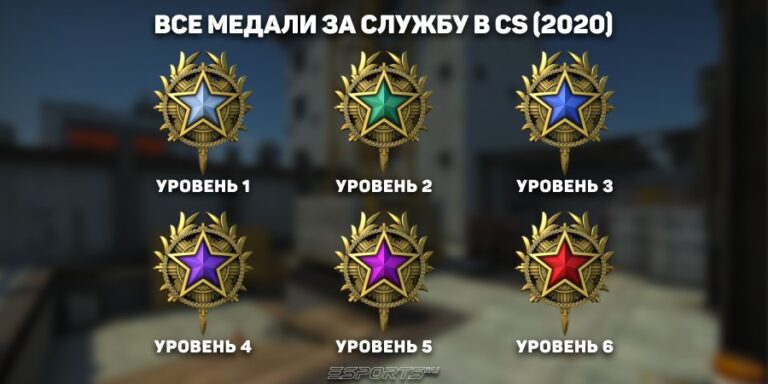 Медаль за службу КС 2020