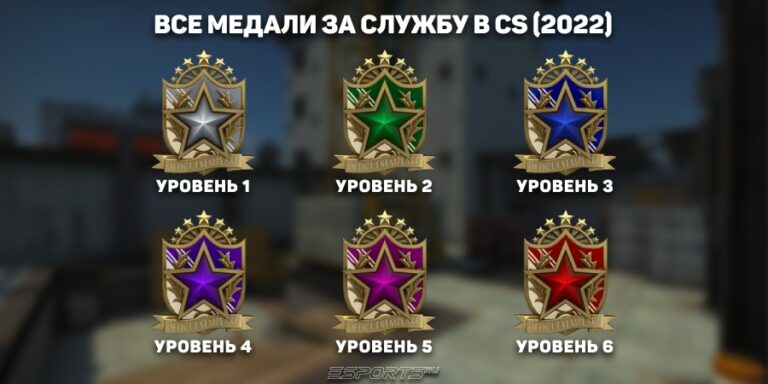 Медаль за службу КС 2022