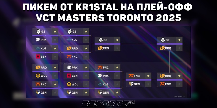 Pick’em от Kr1stal на плей-офф VCT Masters Toronto 2025: