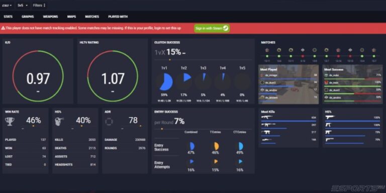 Личная статистика CSStats.gg