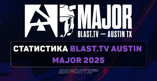 Статистика BLAST.tv Austin Major 2025: игроки, карты, просмотры