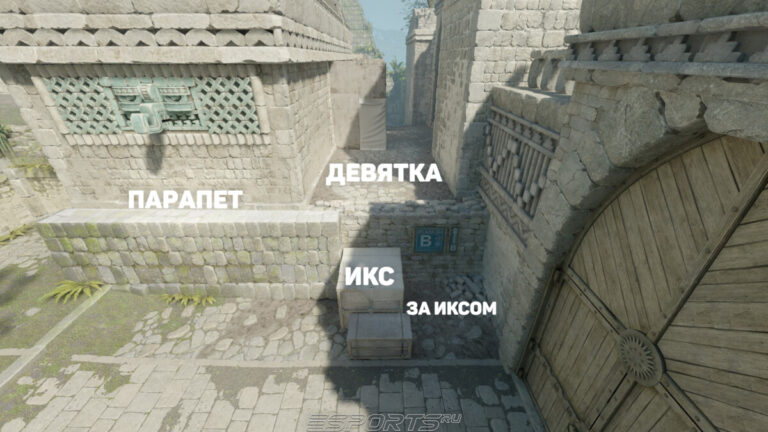 Позиции на миду