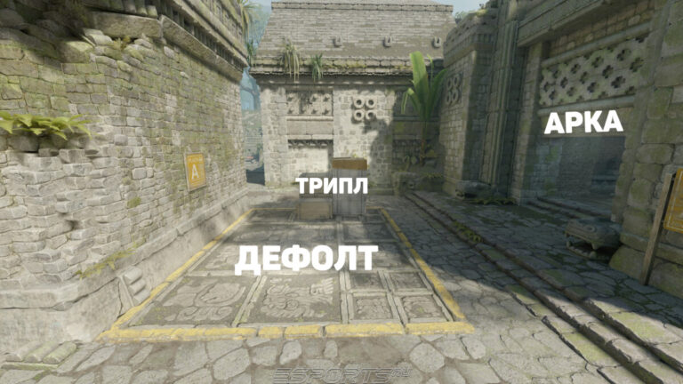 Позиции на А пленте