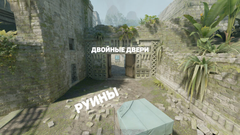 Прочие позиции