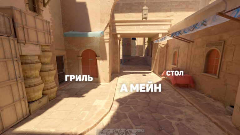 Позиции на А пленте