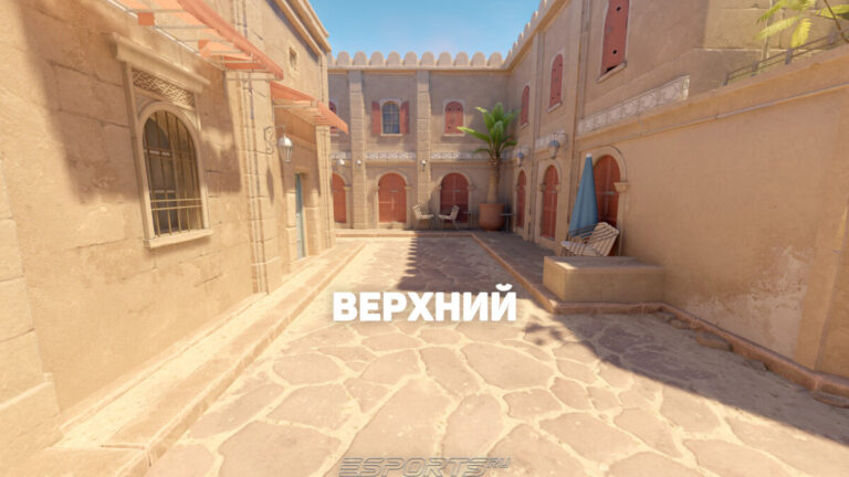 Прочие позиции