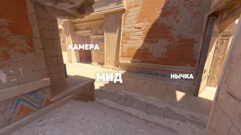 Позиции на миду