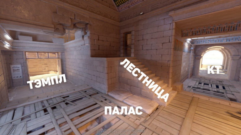 Прочие позиции