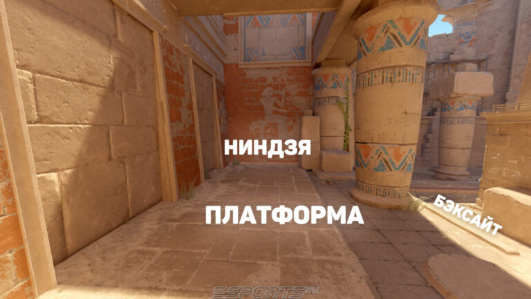 Позиции на Б пленте