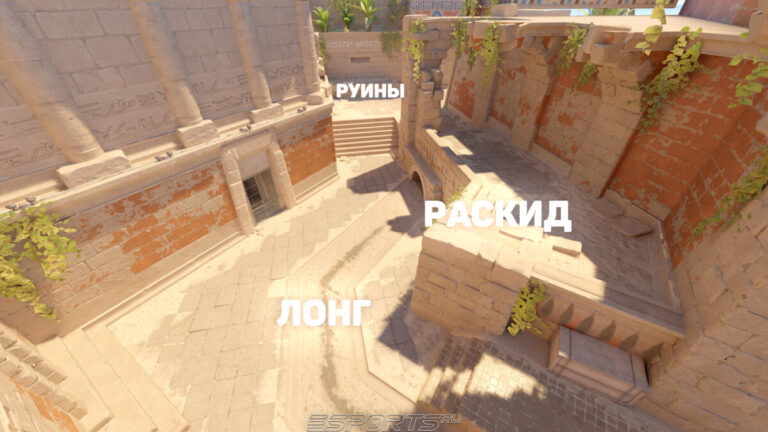 Прочие позиции