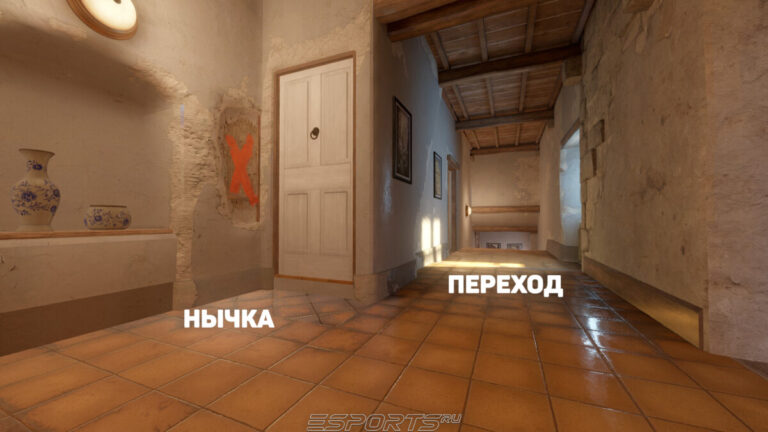 Прочие позиции
