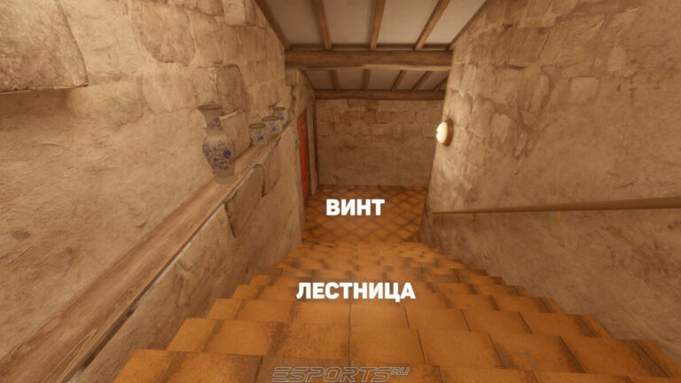 Прочие позиции