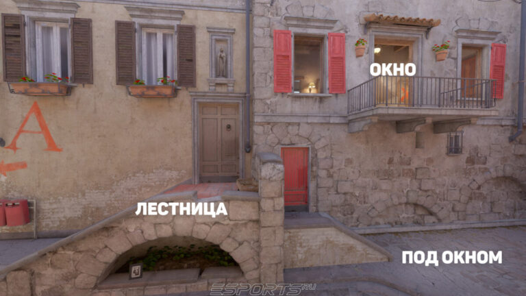 Позиции на миду