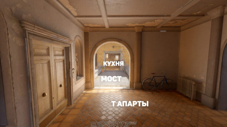 Прочие позиции