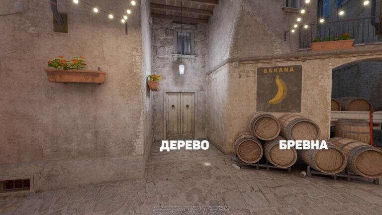 Прочие позиции