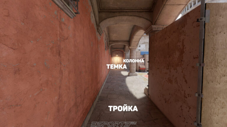 Позиции на Б пленте