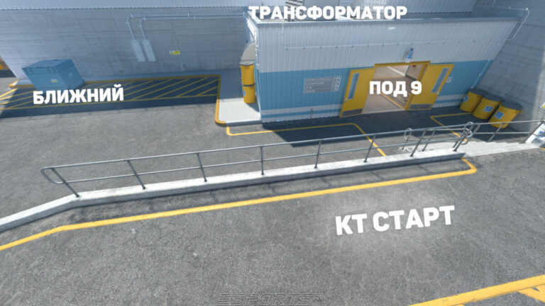 Прочие позиции