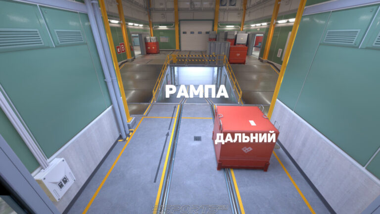 Прочие позиции