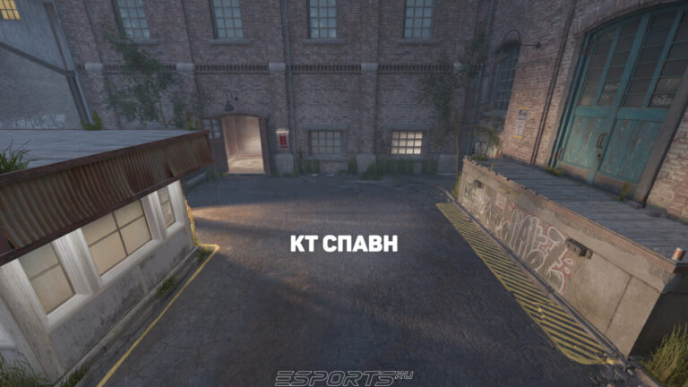 Прочие позиции