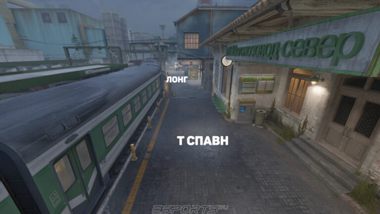 Прочие позиции