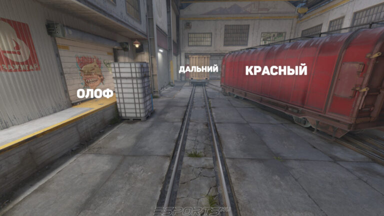 Позиции на А пленте
