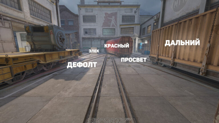 Позиции на А пленте