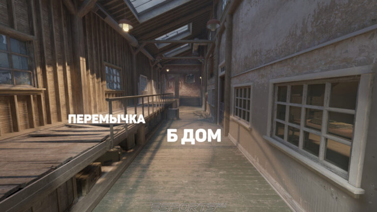 Позиции на Б пленте