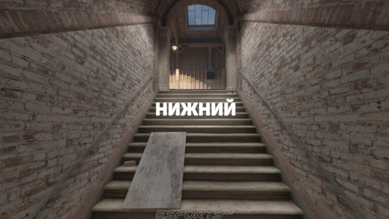 Позиции на Б пленте