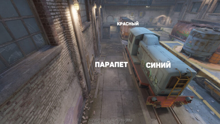 Позиции на Б пленте