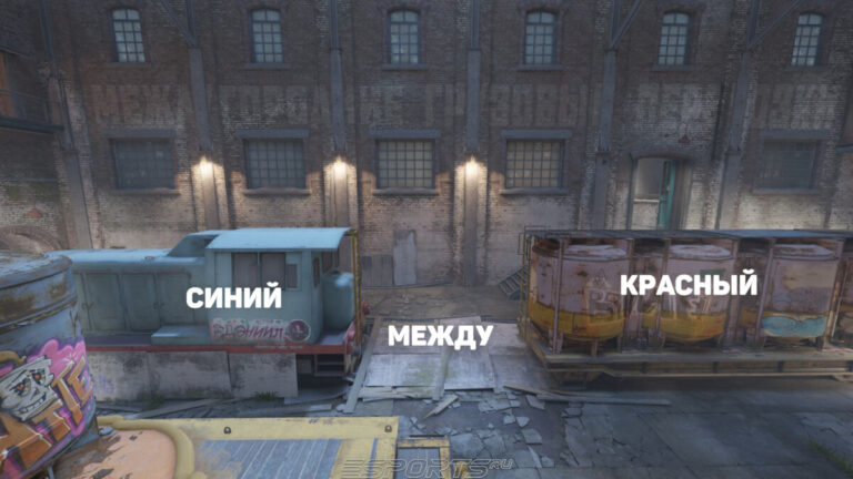 Позиции на Б пленте