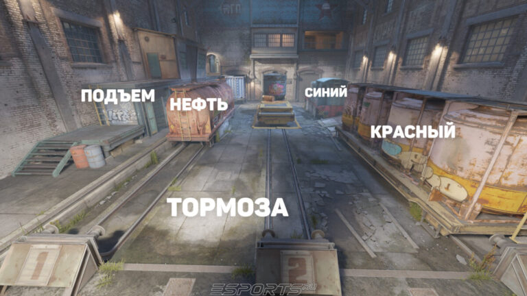 Позиции на Б пленте