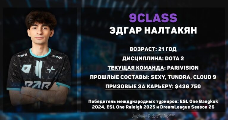 Статистика Эдгара "9Class" Налтакяна за всю карьеру в Dota 2
