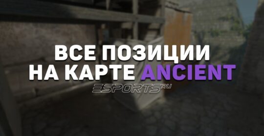 Все позиции на карте Ancient в CS2