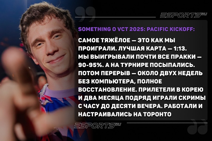 Something о неудачах на VCT 2025: Kickoff