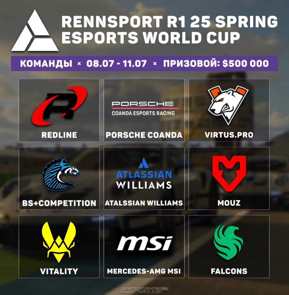 Участники турнира Rennsport R1