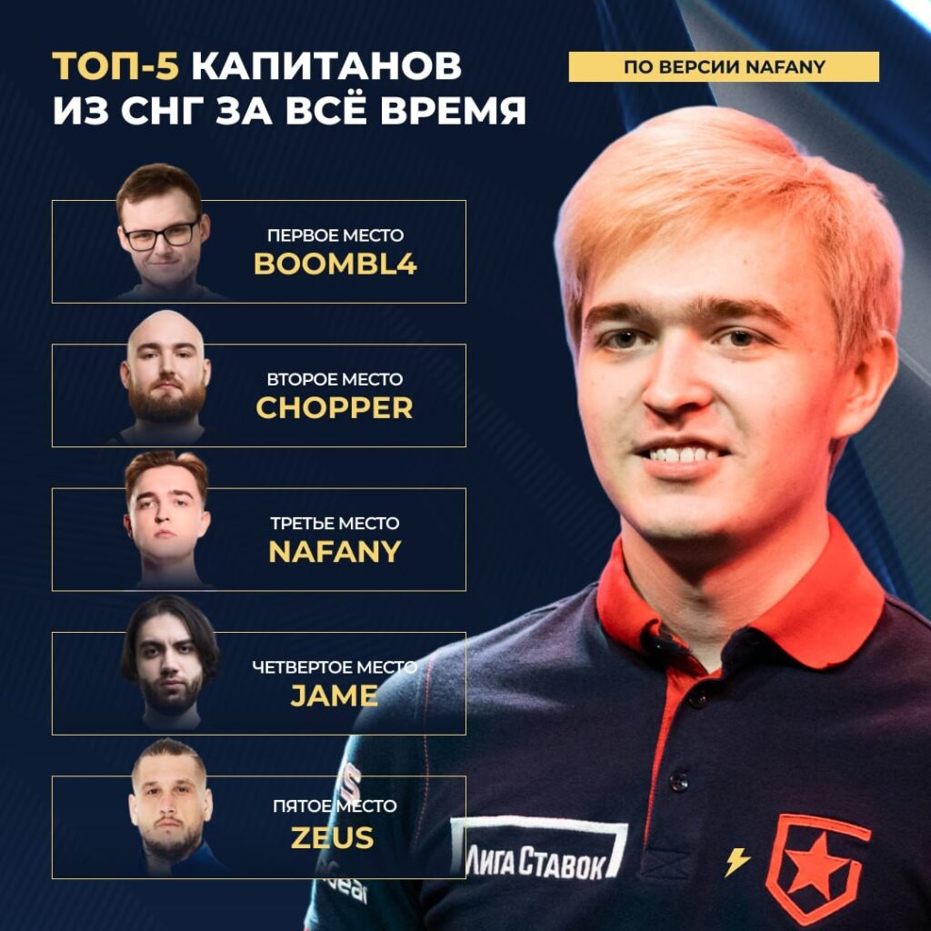 Владислав “nafany” Горшков