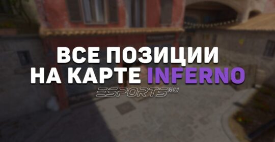 Все позиции на карте Inferno в CS2