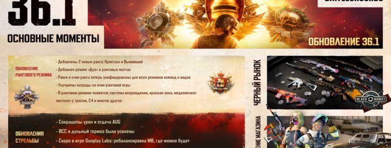 Переработана ранговая система в PUBG : все, что важно знать об обновлении 36.1