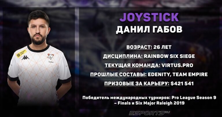Статистика Данила "JoyStiCK" Габова в Rainbow Six Siege