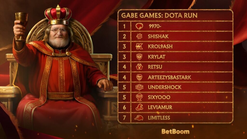 Dota Run