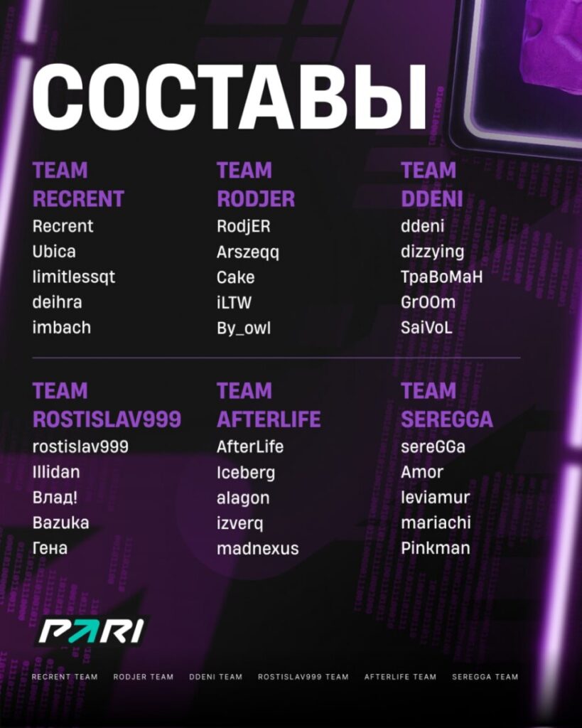Составы PARI Rivals