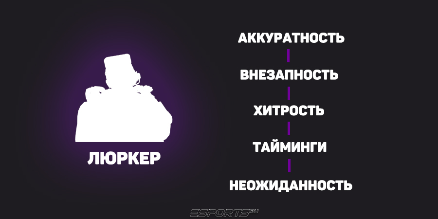 люркер в кс2